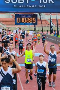 BIB: 2019, 7917, 8469, 2457, 7898
                            <button type="button" onclick="openModal(4584642)" class="btn btn-primary btn-sm float-right btn-popup" data-toggle="modal" data-target=".modal-high-quality">
                        <i class="fas fa-shopping-cart"></i> Add to Cart
                    </button>
                                            <button type="button" onclick="isThisMe(4584642, true)" class="btn btn-success btn-sm float-right btn-popup btn-isme hidden" data-toggle="tooltip" data-placement="bottom" title="นี่คือรูปของคุณใช่ไหม คลิกที่นี่เพื่อเอาเข้าอัลบั้ม">
                        <i class="fas fa-plus"></i> Add to album
                    </button>
                    <button type="button" onclick="isThisMe(4584642, false)" class="btn btn-warning btn-sm float-right btn-popup btn-isnotme hidden">
                        <i class="fas fa-ban"></i> Remove from album
                    </button>